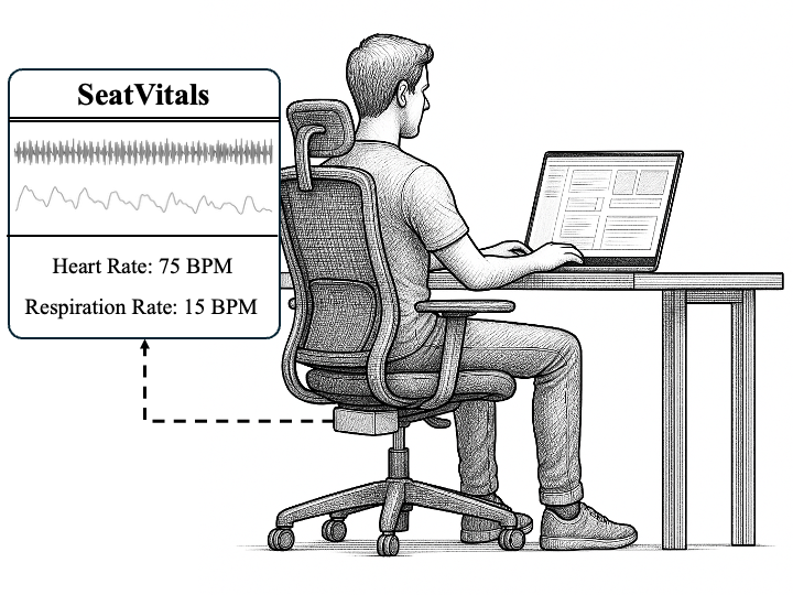 SeatVitals.png